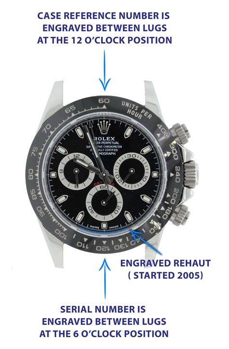 where is the serial number on old rolexes|rolex serial number list.